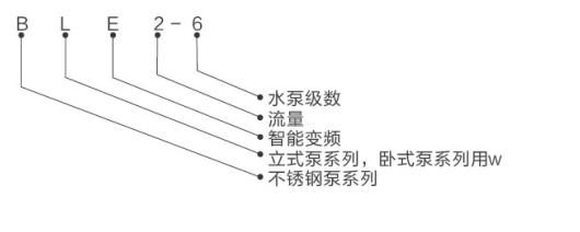 型號(hào)說(shuō)明.jpg