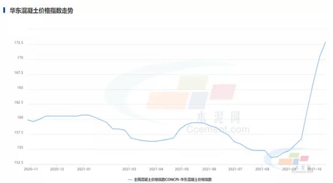 微信截圖_20211105160858