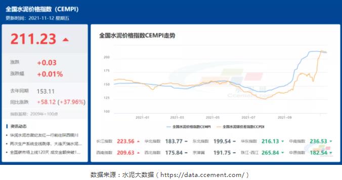 微信截圖_20211118141924